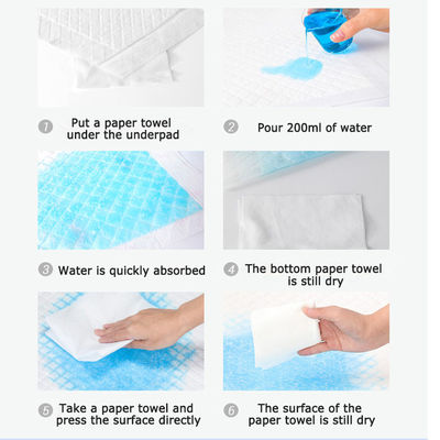 Erwachsenes Baby-Antileck-Wegwerfbett Underpads GELATIEREN super saugfähiges Polymer