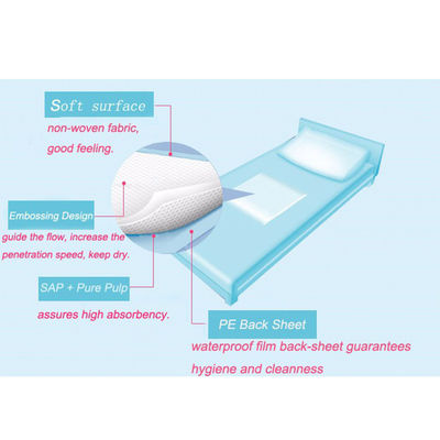 Trockene Wegwerfbett-Auflagen Mesh Cover Medical Underpadss SAP 60x90cm