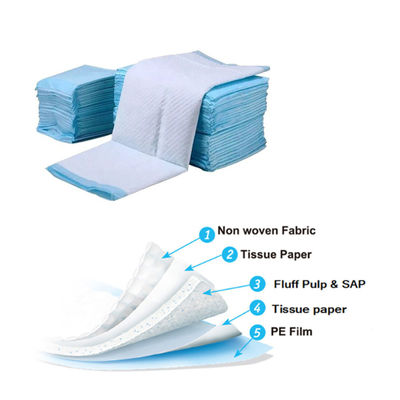 Bequemes blaues Bett-Auflagen-Wegwerfnicht Gewebe PET des Krankenhaus-2000ml