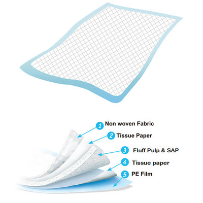 Wasserdichte bett Backsheet Wegwerfkrankenhaus-Bett-Auflagen Underpads 60*40cm