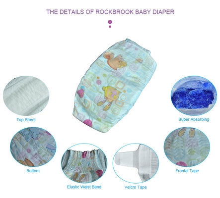 Clothlike-PET druckte Wegwerfbaby-Windeln Backsheet mit Spandex-elastischem Bund